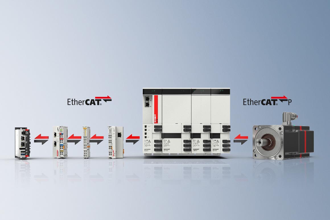EtherCAT 具有高速度和高带宽特点，非常适合用来控制门窗加工机械中涉及到的复杂工艺以及连接生产系统。