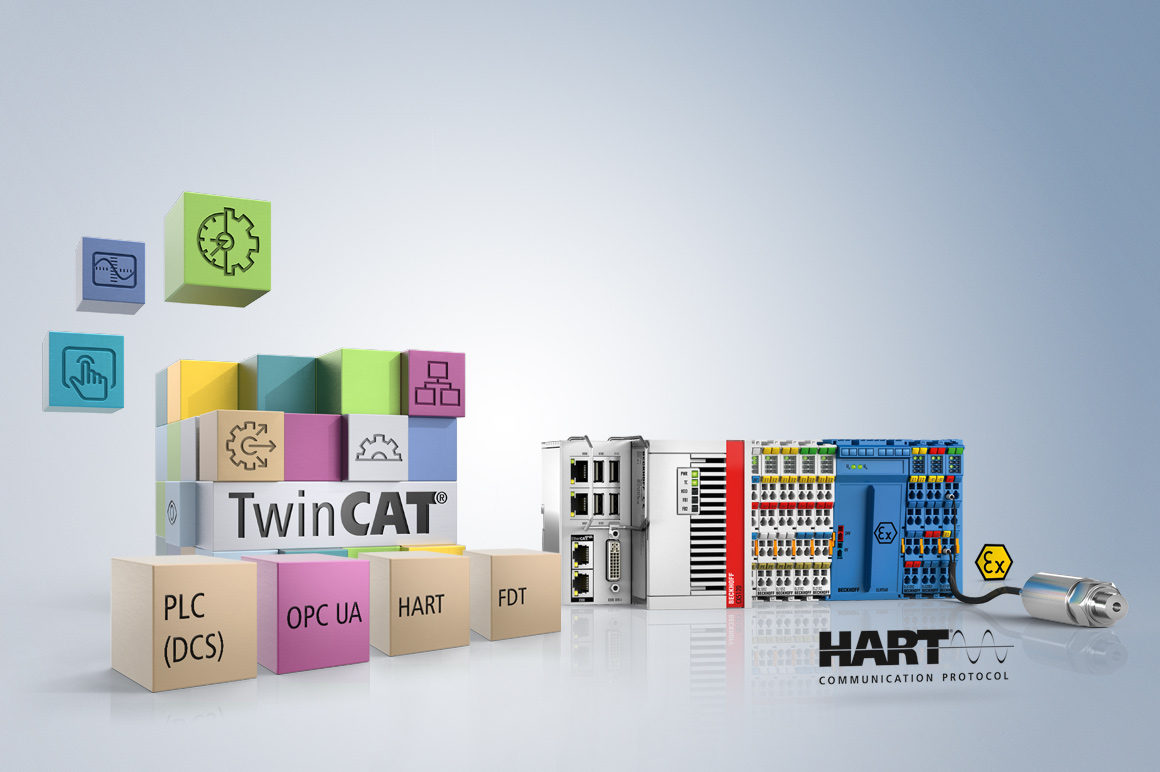 由于 TwinCAT 中全面集成了 HART 协议，因此可以使用开发界面中的所有功能。