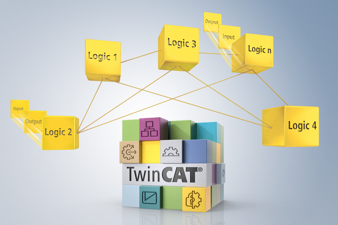 TwinSAFE 让机床制造商能够实现多样化的安全架构：包括独立控制或直接通过 I/O 端子模块预处理安全数据的分布式控制，以及基于系统集成软件控制复杂度较高的安全应用程序。 