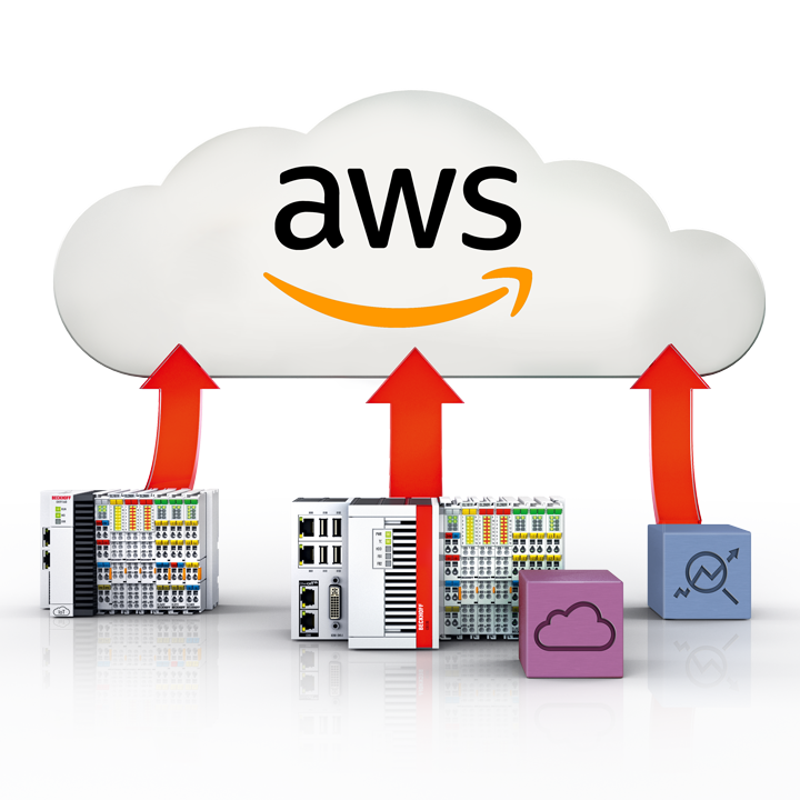 IoT Connectivity with AWS