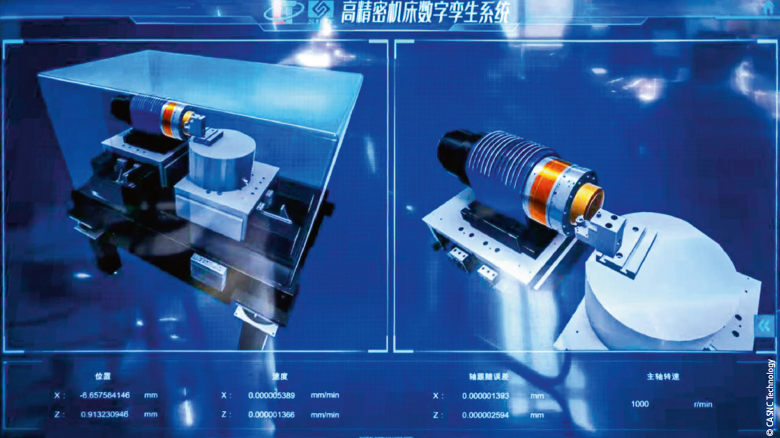 Machine tool digitalization