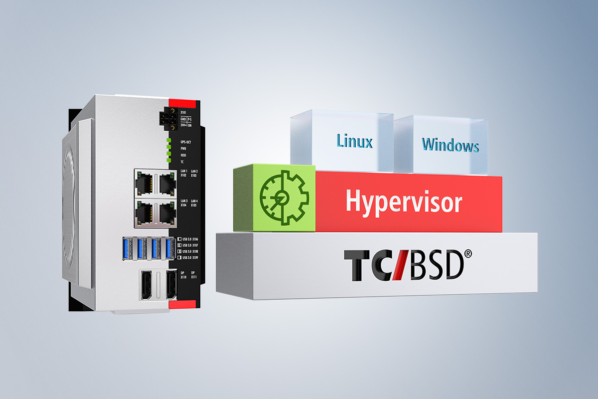 TwinCAT/BSD Hypervisor：通过集成虚拟机环境提高可靠性