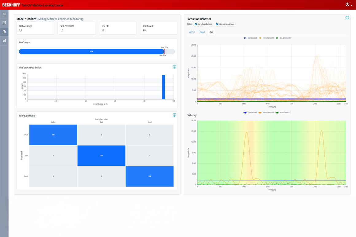 使用 TwinCAT Machine Learning Creator 验证 AI 模型质量