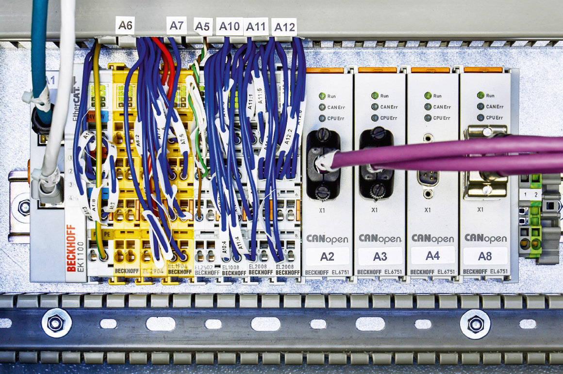 远程控制盒通过 EtherCAT 端子模块 EL6751 采集 CAN 报文，经由 CX20x0 嵌入式控制器根据测试顺序进行实时修正后，重新发送至卡车的各控制单元