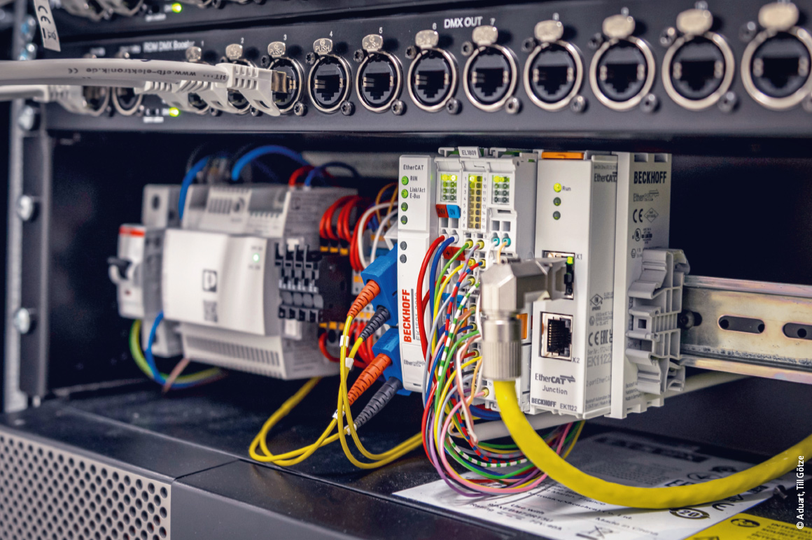 借助 EtherCAT 端子模块，Aduart 得以实现方案配置的高度灵活性与精准性，以图中所示分站为例，其集成了一个 16 通道数字量输入端子模块 El1809、一个 EtherCAT 端子模块 EL6851（DMX 主站）和一个 2 端口 EtherCAT 星型拓扑扩展模块 EK1122