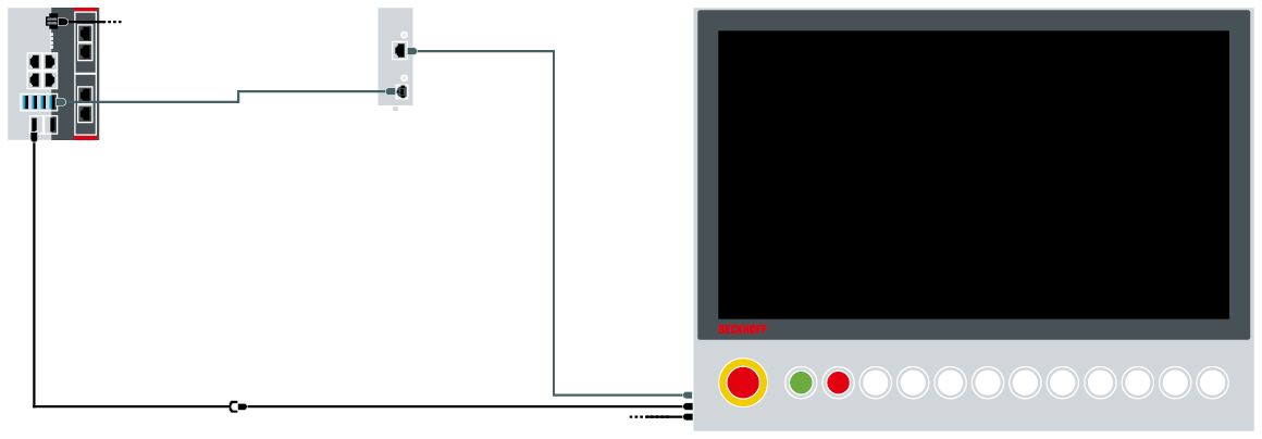 Cables overview