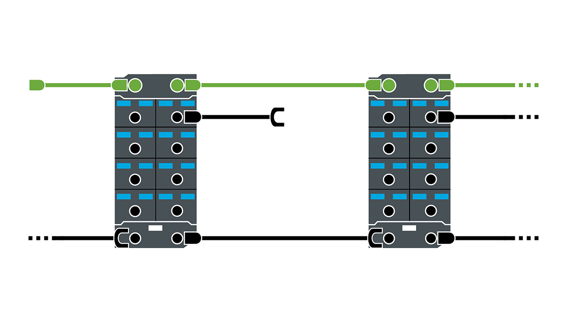 Cables overview