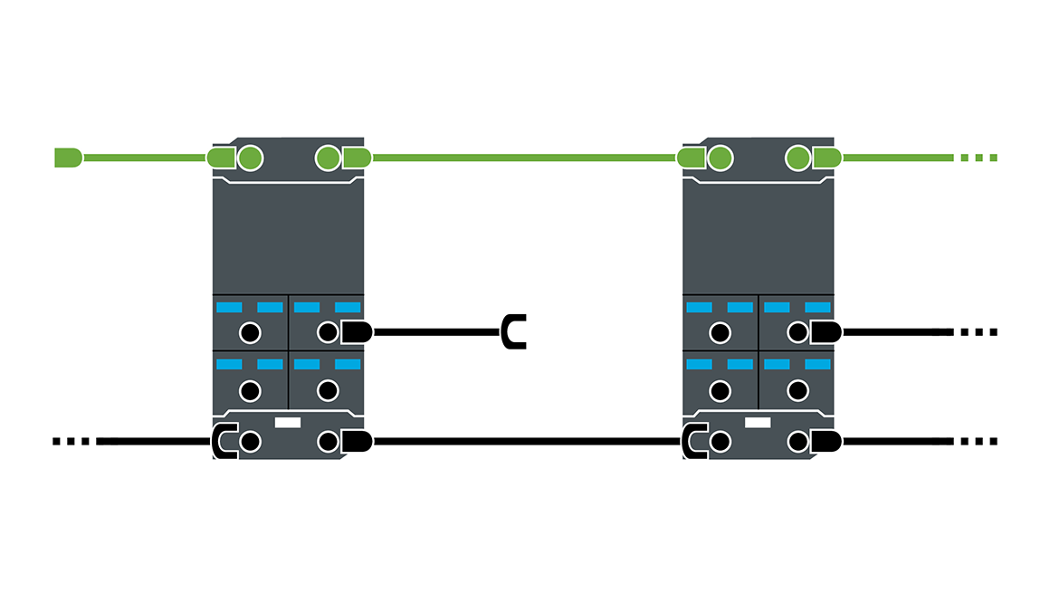 Cables overview