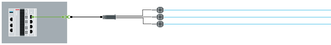 Cables overview