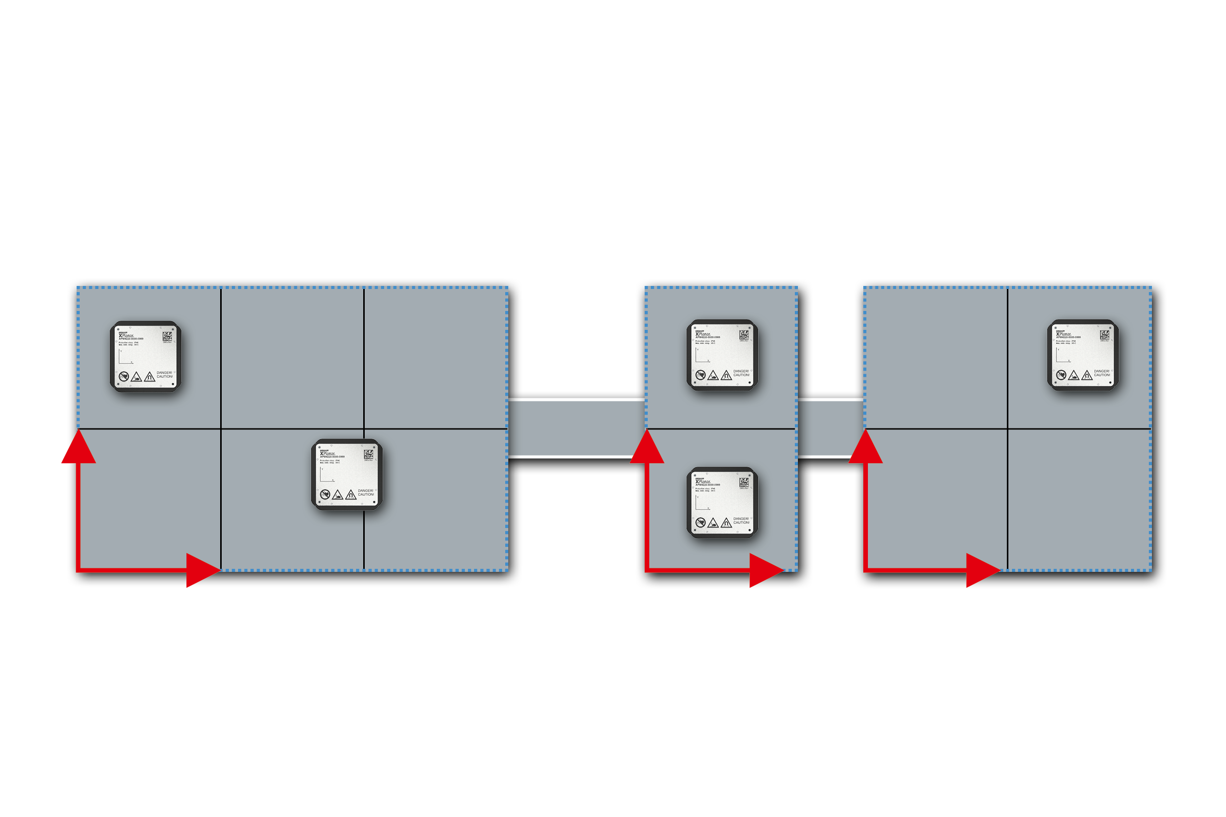 动态结合（图 2） 