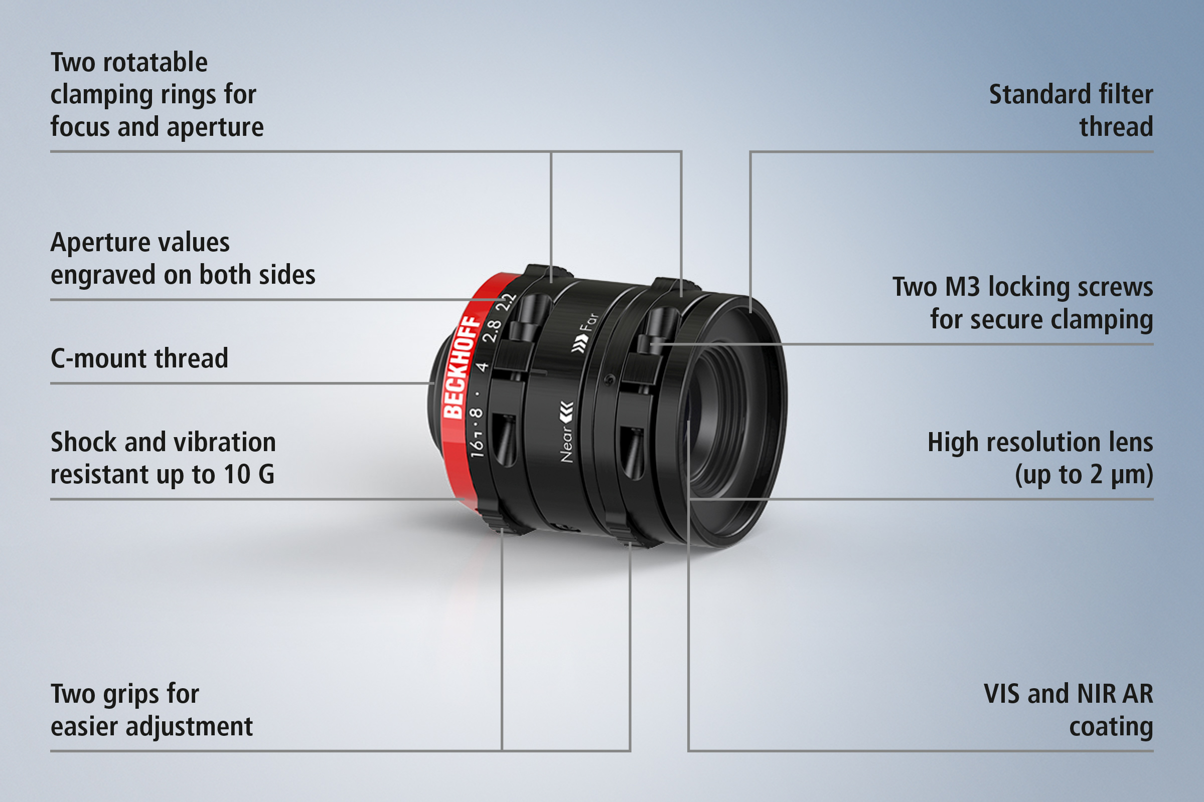 VOS2000, VOS3000: Robust lenses for industrial applications withstand vibration and shock without changing focus or aperture. 