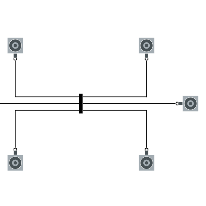 3 至 6 路星型分配器，电缆长度可自定义